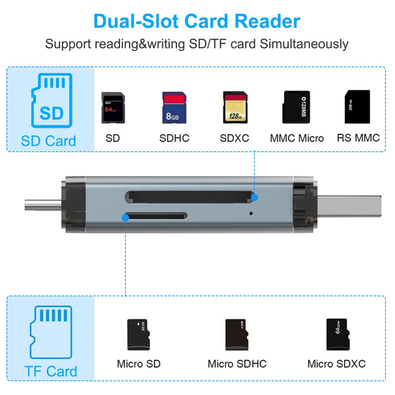 [Australia - AusPower] - SD Card Reader USB C , [All Metal] USB 3.0 Memory Card Reader Adapter for SDXC, SDHC, MMC, Micro SDXC, Micro SD, Micro SDHC Card, Work for Mac, Windows, Linux 5Gbps Read Write Simultaneously 2 Slots 