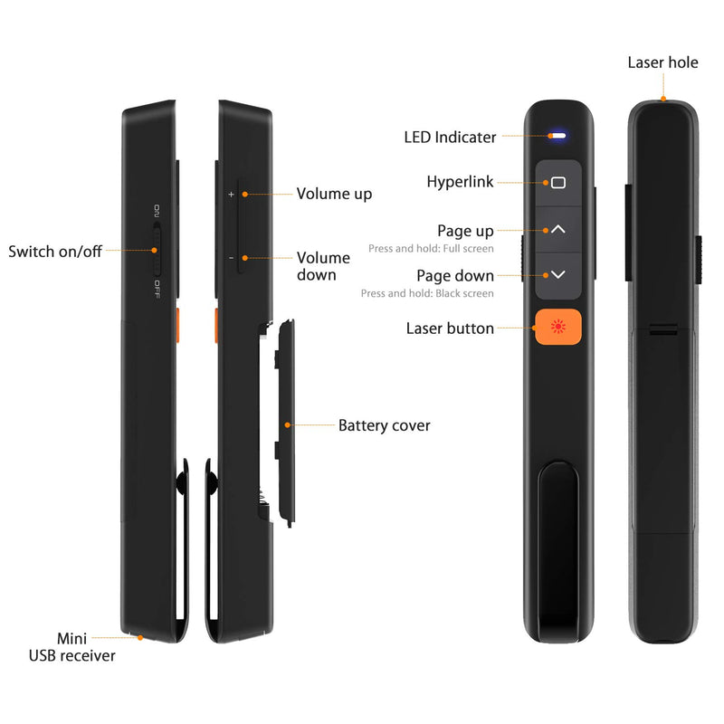 [Australia - AusPower] - Wireless Presenter, AMERTEER RF 2.4GHz USB and Type-C Presentation Remote with Hyperlink &Volume Control PowerPoint Remote Clicker for Mac Book/Air/Pro 
