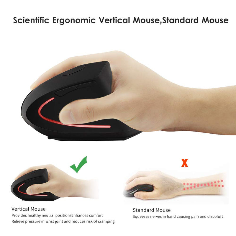[Australia - AusPower] - FIRSTMEMORY Wireless Vertical Mouse, Wireless Ergonomic Vertical Mouse, 2.4G High Precision Optical Mice 800/1200/1600DPI for PC Laptop Desktop Mac (Ergonomic Mouse-Rechargeable) Ergonomic Mouse-Rechargeable 
