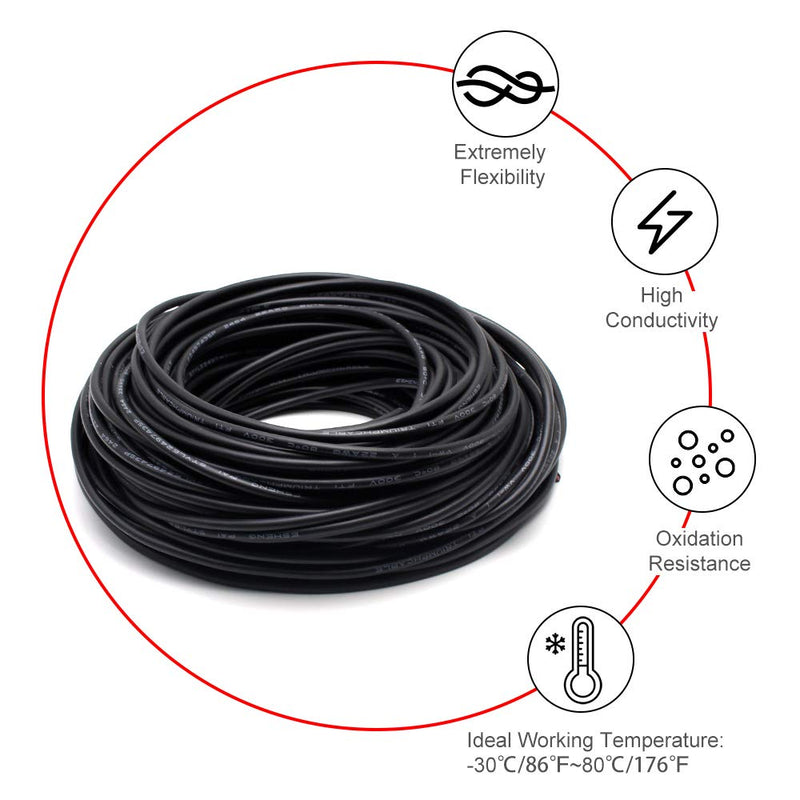 [Australia - AusPower] - 22 Gauge 2 Conductor Electrical Wire, 20M/65.6ft 22 AWG Insulated Stranded Hookup Wire, Black PVC Jacketed Tinned Copper Extension Cord, Flexible Low Voltage LED Cable for LED Strips Lamps Lighting 
