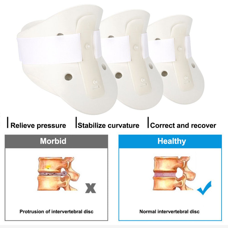 [Australia - AusPower] - Neck Stretcher Collar Adjustable Neck Brace Perfect Neck Shape Cervical Support for Vertebrae Neck Pain Relief(M) 