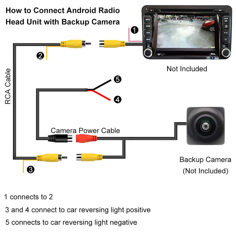 [Australia - AusPower] - Double-Shielded RCA Video Cable for Vehicle Monitor and Reverse Backup Rear View Camera Connection, GreenYi Digital Audio Coaxial Extension Cord Wire for Subwoofer Amplifier(26.2FT / 8M) 26.2FT / 8M 