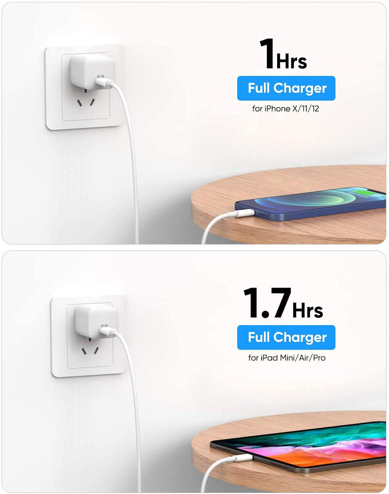 [Australia - AusPower] - Coappew, USB C Charger PD Fast Charging Block, Type C Wall Power Adapter Compatible iPhone 12 Mini Pro Max 11 XS XR X 8 Plus, Pixel 3/4, Galaxy S10+/S10/S9, LG and More, GS-W20A0924 