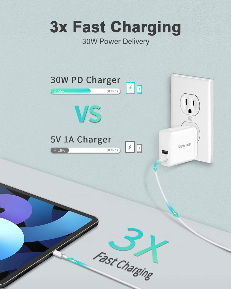[Australia - AusPower] - USB C Charger, Seyas 30W Wall Charger 2 Port Power Delivery Fast Charger Power Adapter Foldable PD Charger for iPhone iPad Airpods Pixel Galaxy Switch and More, White 