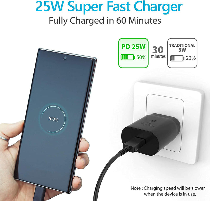 [Australia - AusPower] - Super Fast Type C Charger Kit 25 Watt PD 3.0 USB-C Type C Charger Cable Cord [ Black ][ 5feet ] Compatible Samsung Galaxy S21/S21+/S21Ultra/S20/S20+/Note 20/Note 20 Ultra/Z Fold 3/Z Flip 3/A52/A42/A32 