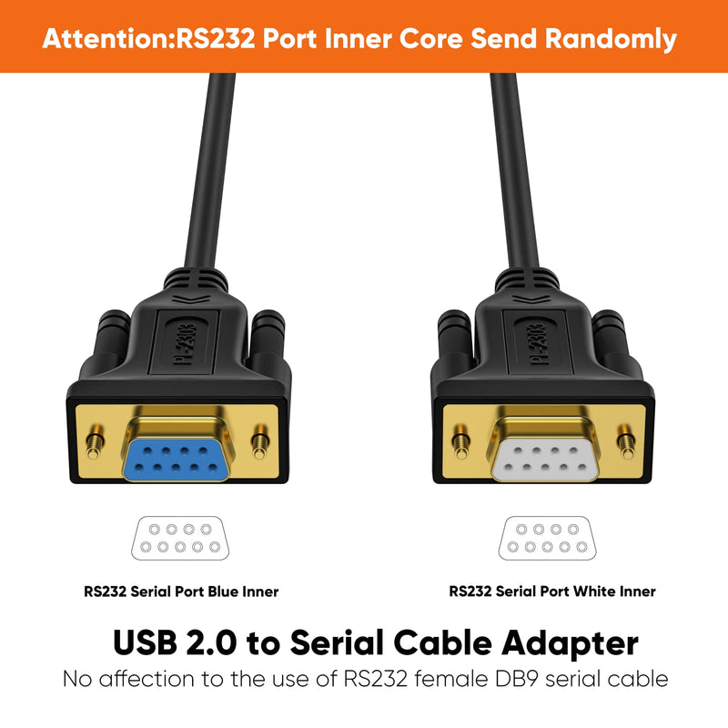 [Australia - AusPower] - USB to RS232 Adapter with PL2303 Chipset, CableCreation 6.6ft USB 2.0 Male to RS232 Female DB9 Serial Converter Cable for Cashier Register, Modem, Scanner, Digital Cameras, CNC,Black 6.6ft/2M 