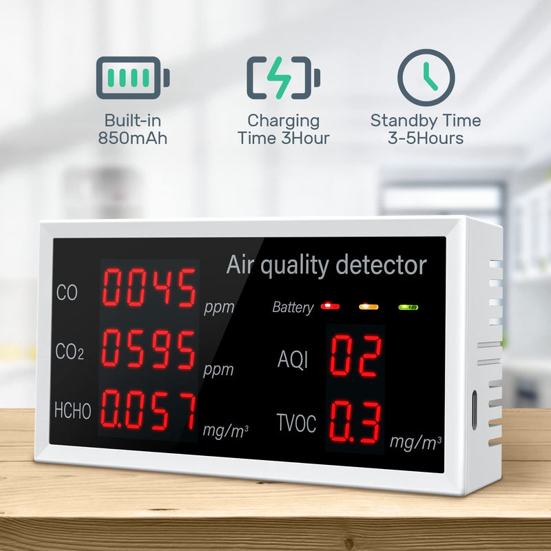 [Australia - AusPower] - Air Quality Monitor, Aiment 5 in 1 Multifunctional CO2 Detector Carbon Dioxide Monitor Accurate Tester Air Quality Detector Air Analyzer for CO2 Formaldehyde(HCHO) TVOC/AQI for Indoor Home Office White 