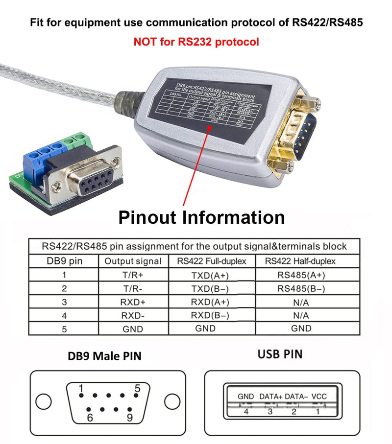 [Australia - AusPower] - DTECH FTDI USB to RS485 Cable RS422 USB C to Serial Adapter with Breakout Board LED Indicators RS-485 RS-422 Cable Converter Supports Windows 11 10 8 7 XP Mac (3 Feet) 