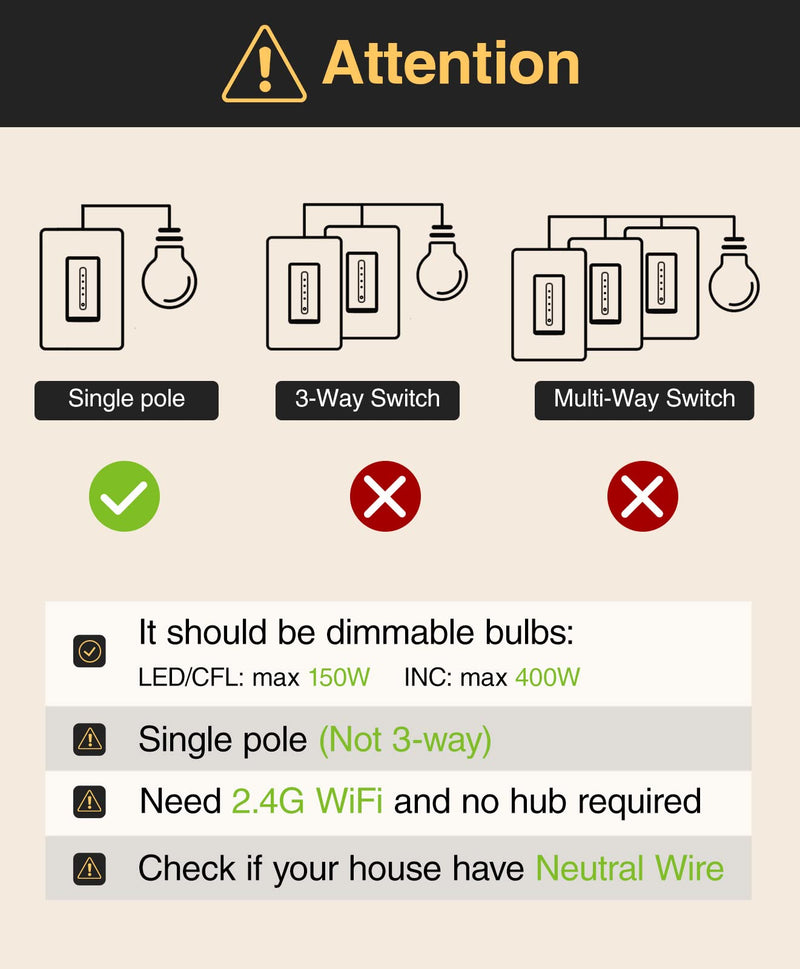 [Australia - AusPower] - Smart Dimmer Switch, Single Pole, Neutral Wire Required, 2.4GHz Light Switch WiFi Compatible with Alexa, Google Home, Remote Control, UL Certified,No Hub Required,White, 4Pack 