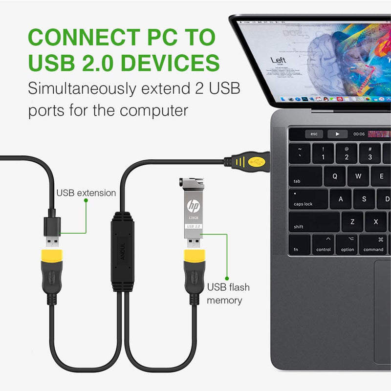 [Australia - AusPower] - USB Splitter 2.0,Andul USB Y Cable One Male to Female Dual Hub Power Cord Extension Adapter 