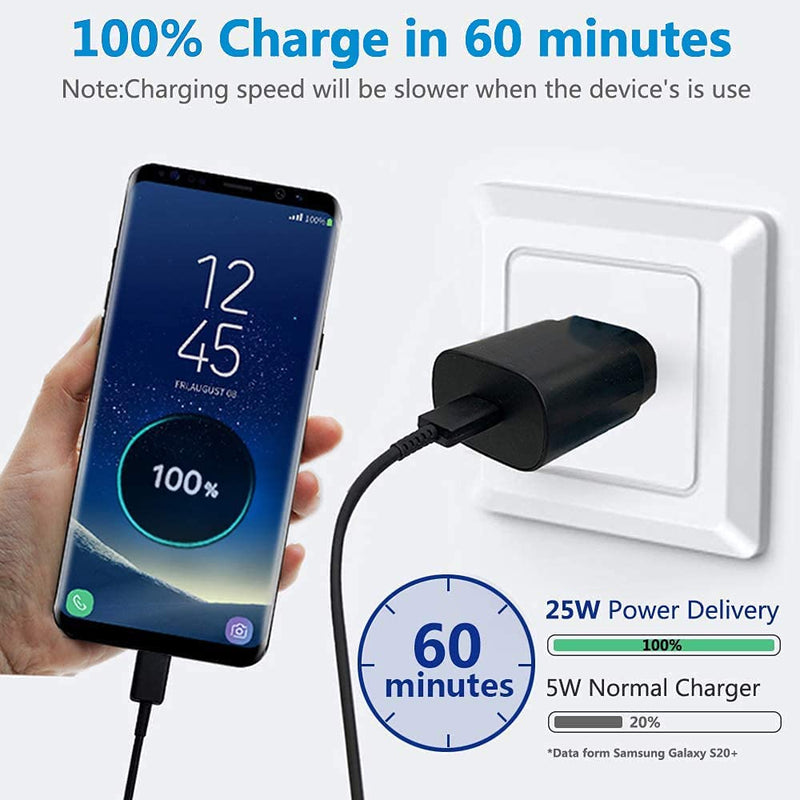 [Australia - AusPower] - Super Fast Charger Type C Kit,PD 25W Type C Wall Charger and 5 feet USB C to USB C Fast Charging Cable Compatible with Samsung Galaxy S21/S21+/S21 Ultra/Z Flip 3/S20/S20+/S20 Ultra/Note 20/Note 10 5FT 