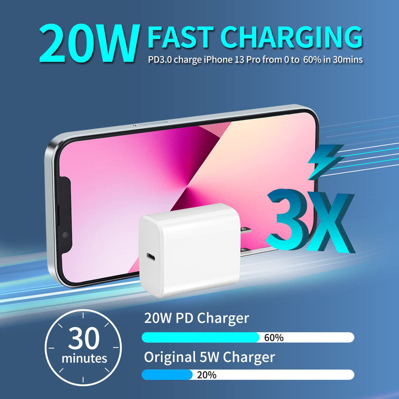 [Australia - AusPower] - [2 Pack] 20W iPhone Fast Charger, MFi USB C Wall Charger Block with 5FT Lightning Cable Compatible with iPhone 14Pro/13 Pro/12/12 Pro Max/11 Pro Max/XS Max 2Pack for iPhone 