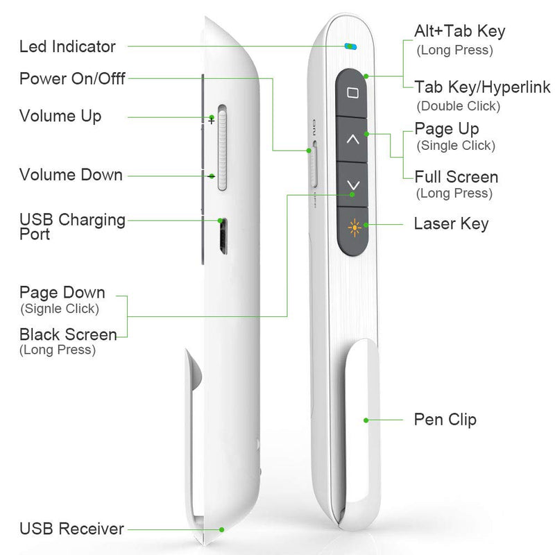 [Australia - AusPower] - NORWII N76 Green Presentation Clicker Rechargeable Wireless Presenter Remote with Green Light, 330FT Presentation Pointer Slide Advancer Support Hyperlink/Volume/Key-Customized 