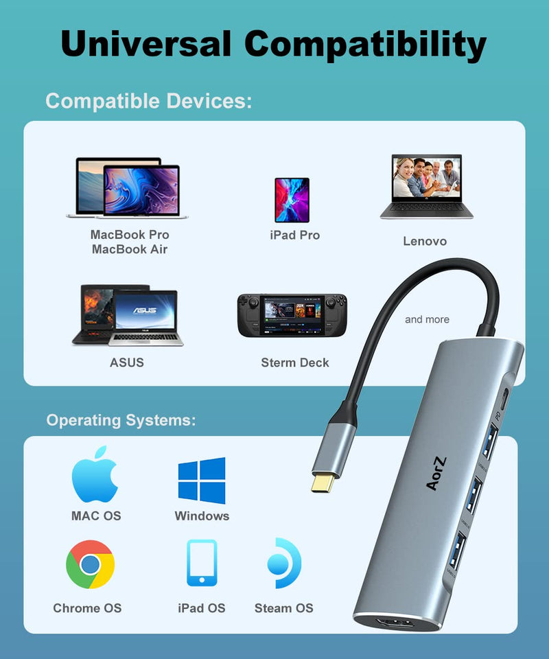 [Australia - AusPower] - USB C Hub, USB C Dongle 4K60Hz Adapter, AorZ 5 IN 1 USB C Hub Multiport HDMI Adapter with 100W Power Delivery, 1*4K@60Hz HDMI Output, 3*USB3.0 Ports for MacBook Pro Air Dell Hp and Most Type C Devices Grey 