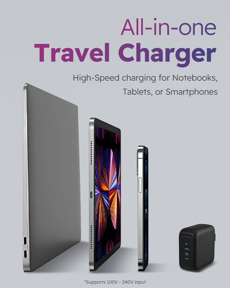 [Australia - AusPower] - USB C Laptop Charger, imuto 90W Laptop Type C Power Adapter, 2 USB C Ports Fast GaN II Charger, Travel Wall Charger with 5A 100W USB C Cable, for USB-C Laptop, MacBook Pro/Air, Chromebook, and More 