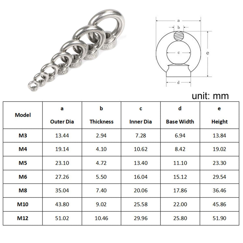[Australia - AusPower] - 10 PCS 304 Stainless Steel M3 Thread Dia Ring Shape Eyed Bolt Lifting Eye Nut Fastener 
