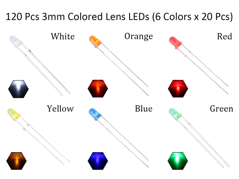[Australia - AusPower] - EDGELEC 3mm 6 Colors x 20pcs (120pcs) Assorted Colors Lights LED Diodes (Colored Lens) Diffused Round Lens 29mm Long Lead +200pcs Resistors (for DC 6-12V) Included,Bulb Lamps Light Emitting Diode 3mm Constant Light [01] 6 Color X 20pcs / 120pcs 