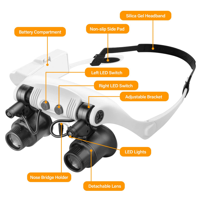 [Australia - AusPower] - Head Magnifying Glasses with Lenses 10x 15x 20x 25x, Ideal for Jewelry, Eyelash Extensions, Soldering, Craft, Cross Stitch Black&white 