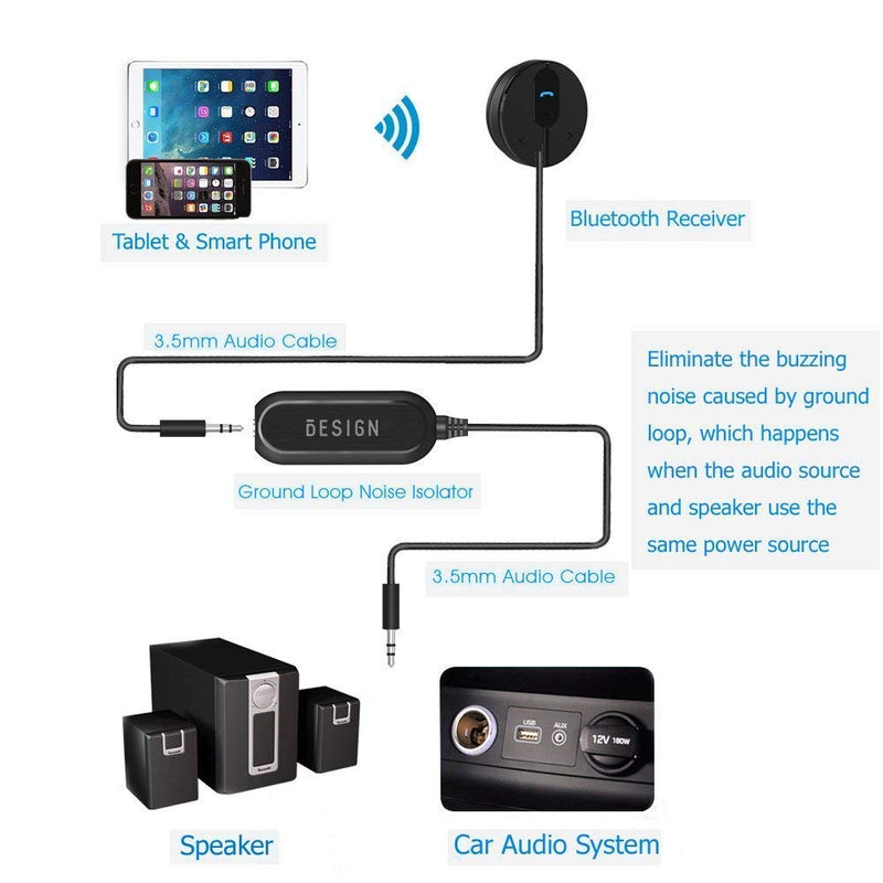 [Australia - AusPower] - Besign BK01 Bluetooth 4.1 Car Kit Handsfree Wireless Talking & Music Streaming Receiver with Dual Port USB Car Charger and Ground Loop Noise Isolator for Car with 3.5mm AUX Input Port 