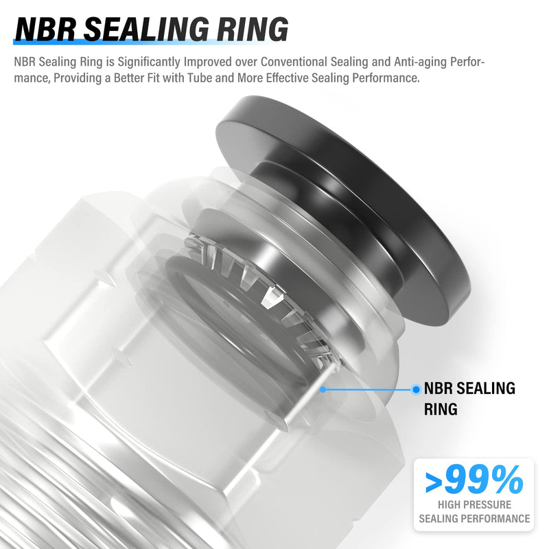 [Australia - AusPower] - TAILONZ PNEUMATIC Male Straight 1/4 Inch Tube OD x 1/4 Inch NPT Thread Push to Connect Fitting PC-1/4-N2 (Pack of 10) 1/4"OD x 1/4"NPT 