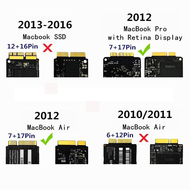 [Australia - AusPower] - Sinech 7+17Pin to SATA Adapter Card,Compatible with SSD from 2012 Year MacBook Air/PRO Retina 