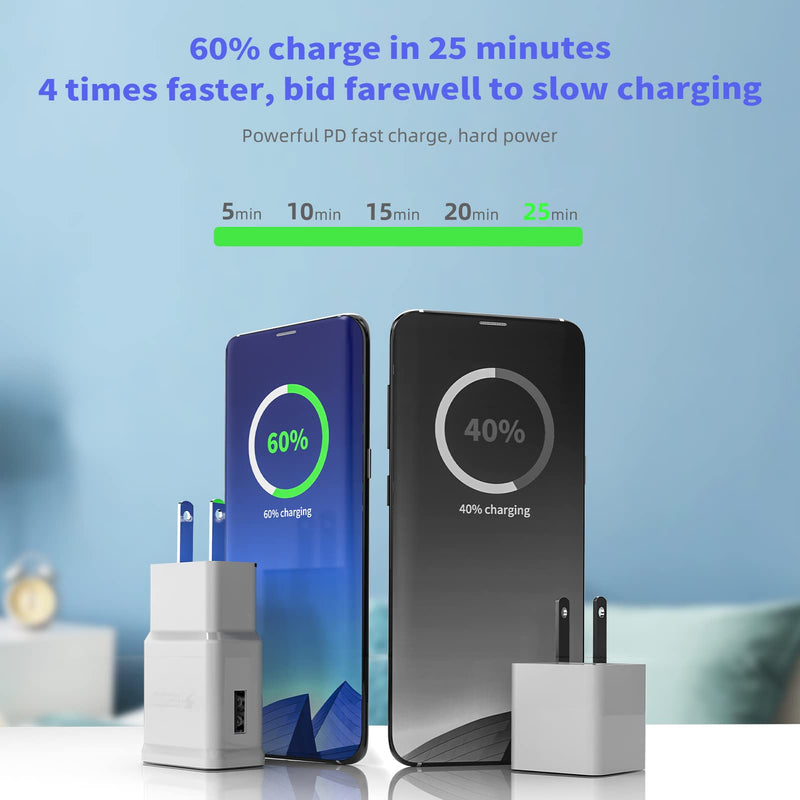 [Australia - AusPower] - Wall Charging Power Adapter Block(2Pack)USB C Cell Phone Fast Charger Cord Compatible With Samsung Galaxy Type C Android Cable S9 8 Super A S21 Ultra Plus S20 LG Note10 9 Z Flip3 Motorola Box Adaptive 