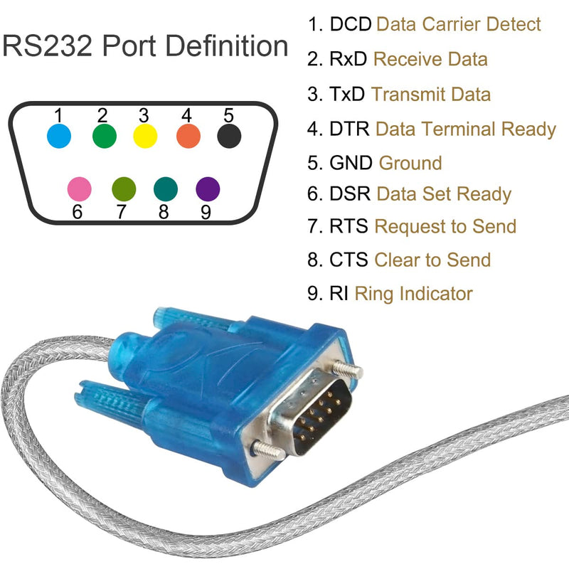 [Australia - AusPower] - DKARDU USB to RS232 Adapter, USB 2.0 to Serial DB9 Cable 9 Pin Male Adapter with Chipset RS-232 Converter Cable Chipset, Windows 10 8 7 