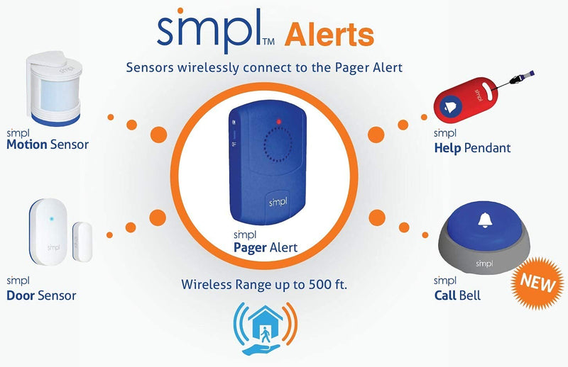 [Australia - AusPower] - smpl Motion Sensor, Add-On for Alerts System, Monitor Your Door/Window/Cabinets/Drawers, Add up to 20 Sensors, Simple to Install, Signal up to 250ft, Live Technical Support 