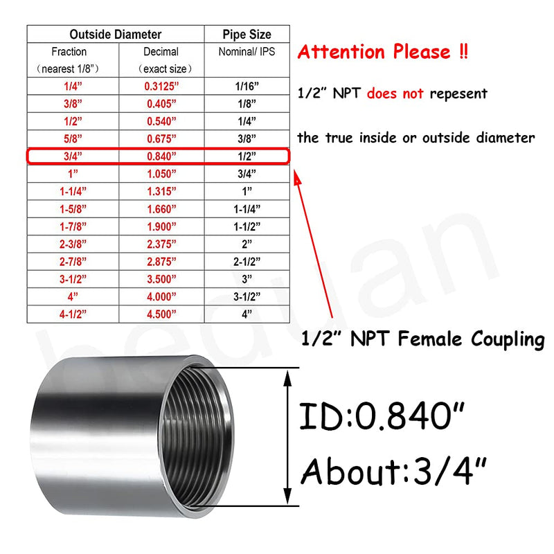 [Australia - AusPower] - Beduan Stainless Steel Cast Pipe Fitting, Coupling, 1/2" x 1/2" Female Threaded (1" Length) 1/2" Female x 1" Length Pack of 1 