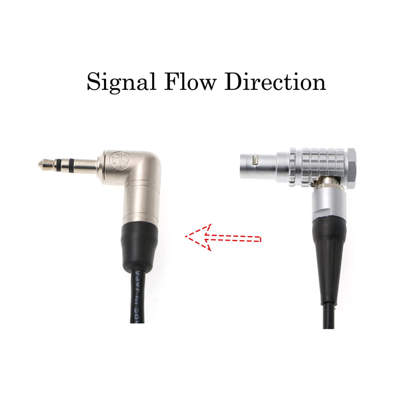 [Australia - AusPower] - Timecode-Cable for Tentacle-Sync Sound-Devices Timecode from Right Angle 0B 5 Pin Male to 3.5mm TRS 15CM AConnect 5pin to 3.5mm 