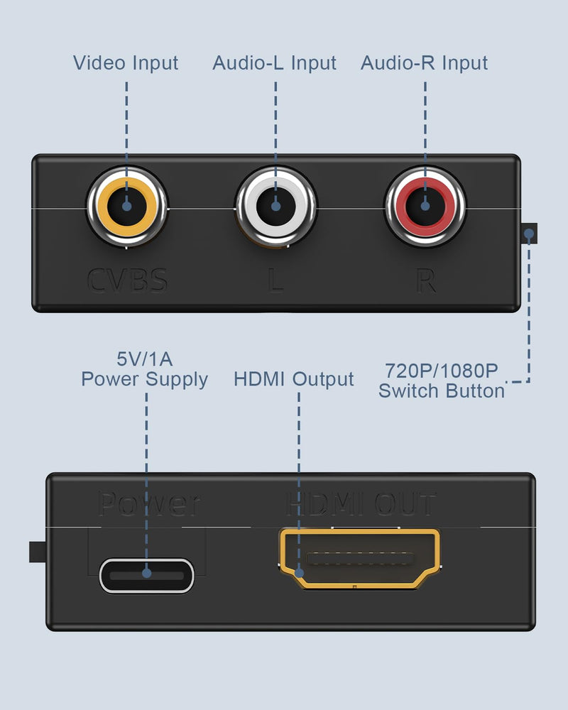 [Australia - AusPower] - Uzifhdhi RCA to HDMI Adapter Converter, Mini AV to HDMI Converter Supports PAL/NTSC for PS2/VHS/VCR/Blue-Ray DVD ect. 