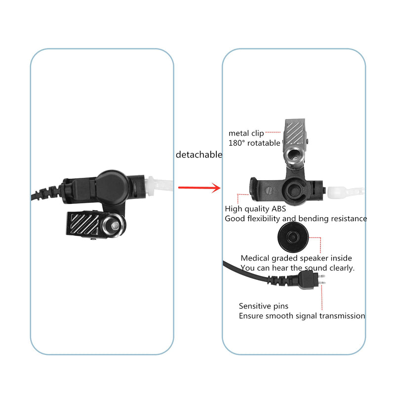 [Australia - AusPower] - RATAOK 3.5mm Listen Only Earpiece Surveillance Headset with Acoustic Coil Tube for CP200, CP200,GP300, EP450, PR400, HMN9030, PMMN4050 