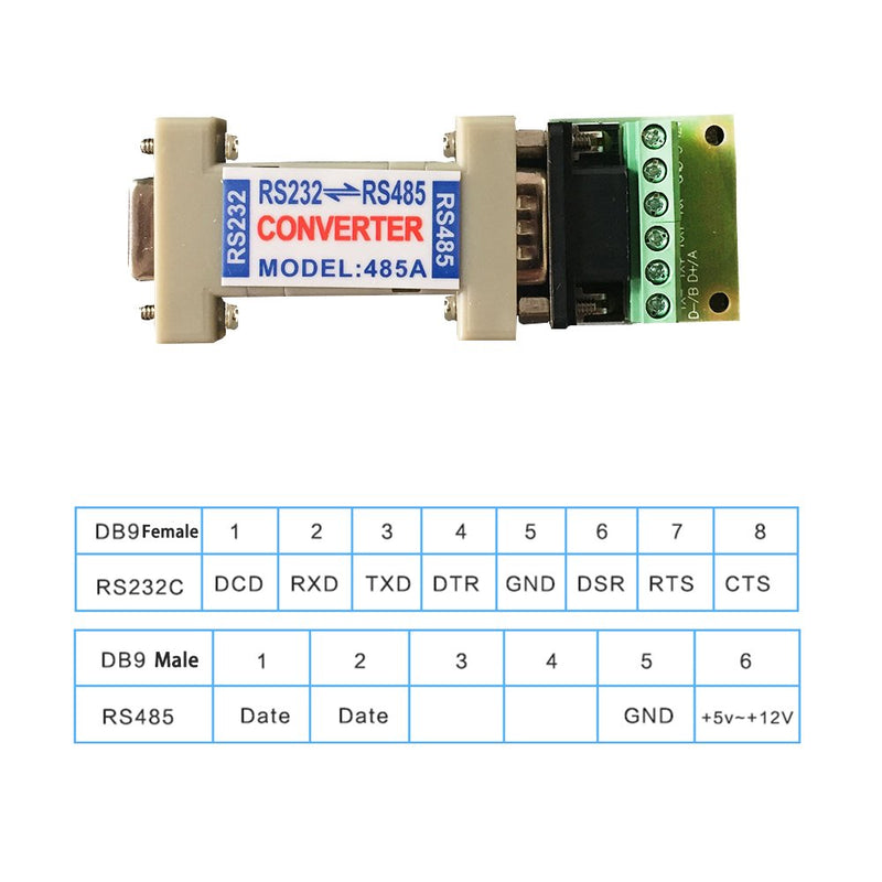 [Australia - AusPower] - RS232 to RS485,LFHUKEJI RS-232 Female to RS-485/RS-422 485/422 Female Adapter Converter(Passive) 