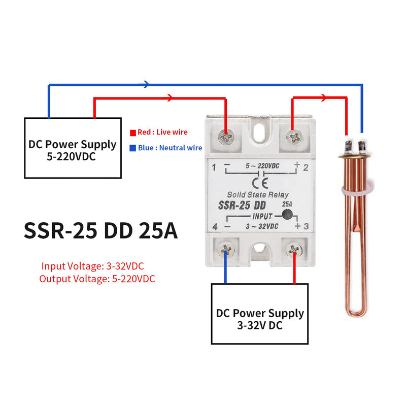 [Australia - AusPower] - SSR-25 DD Solid State Relay, 25A 5-220VDC Solid State Relay Module Compact Size & High Reliability For Industrial Automatic Process 