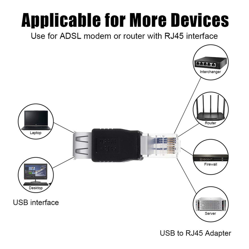 [Australia - AusPower] - UCEC 1x Type A USB2.0 Female to Ethernet RJ45 Male Plug Adapter Connector 