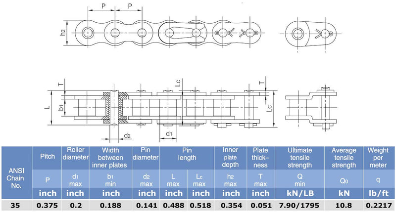 [Australia - AusPower] - #35 Roller Chain Connecting Links (5 Pack) 