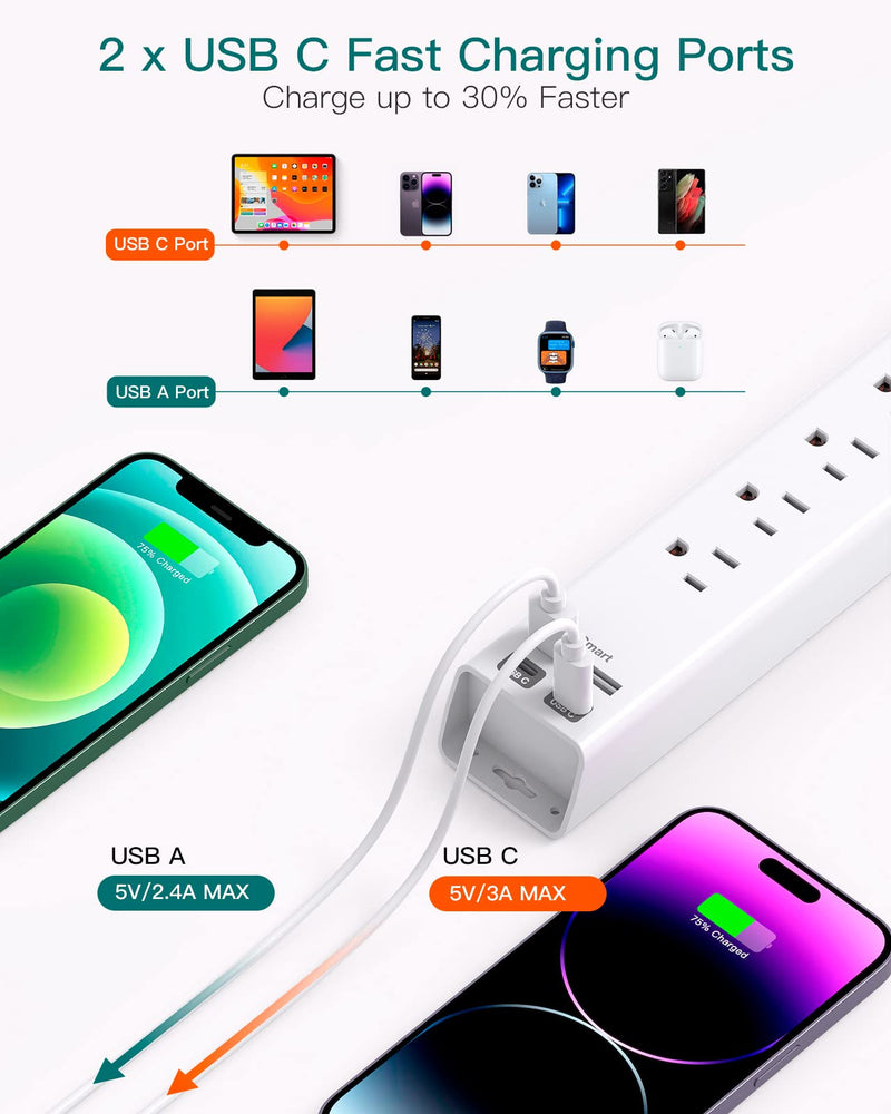 [Australia - AusPower] - Extension Cord 10 ft - Long Power Strip Surge Protector, 6 AC Outlet 4 USB (2 USB C), Flat Plug, Wall Mount, Multi Plug Outlet Extender Desk Charging Station for Home Office Dorm Room Essentials White 