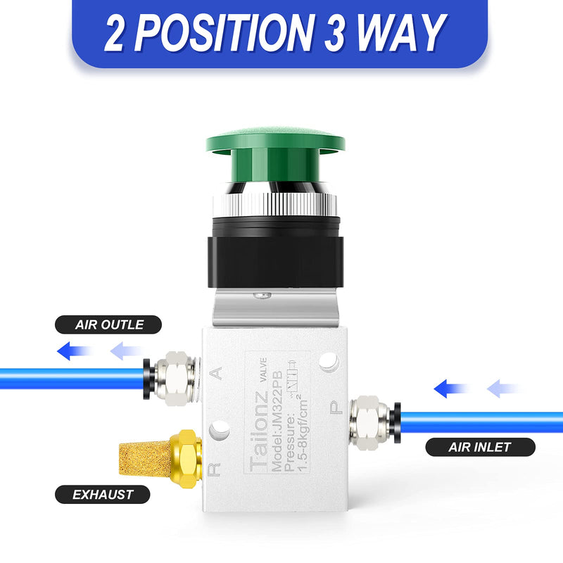 [Australia - AusPower] - TAILONZ PNEUMATIC Green 1/4”NPT Manual Control Type Mushroom Push Button 3 Way 2 Position Pneumatic Control Mechanical Valve 