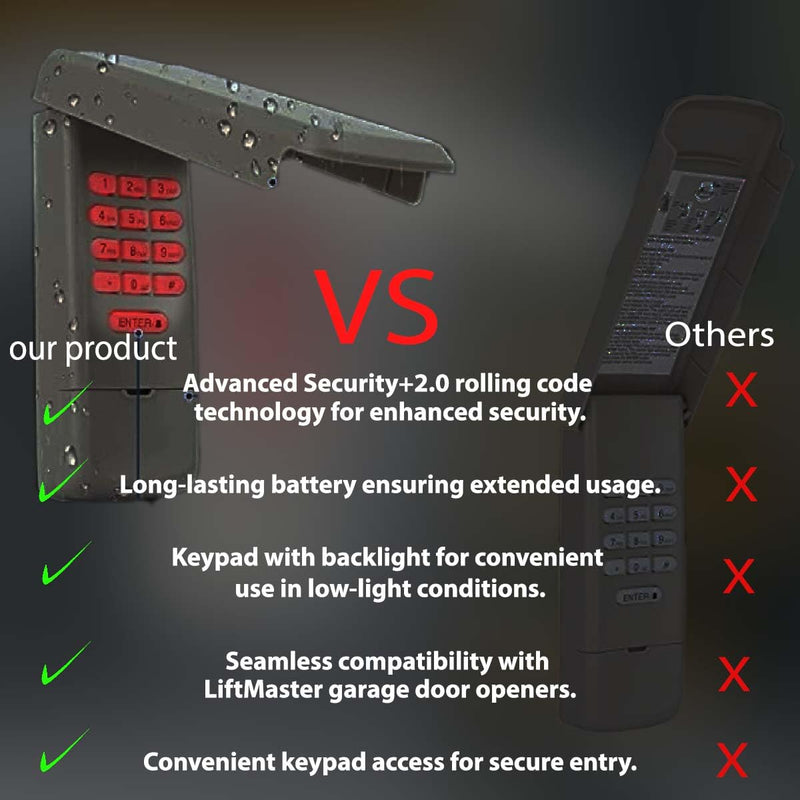 [Australia - AusPower] - Universal Garage Door Opener Keypad for Liftmaster/Craftsman Sears Garage Door liftmaster Garage Door Compatible with All Models of Liftmaster Garage Door Chamberlain Craftsman 877MAX 377LM 977LM .. 