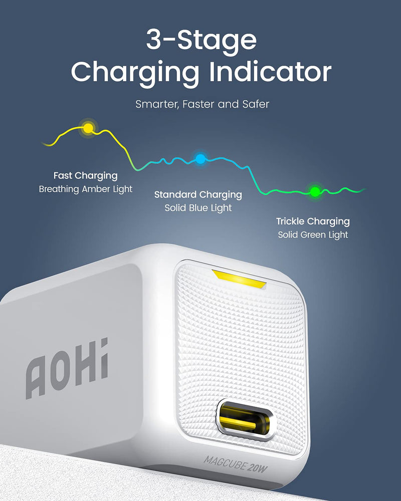 [Australia - AusPower] - USB C Charger, AOHI 2-Pack 20W PD Fast Charger, Mini USB C Wall Charger Block Portable Power Adapter for iPhone 13/13 Mini/13 Pro/13 Pro Max/12 Pro Max, Galaxy S20/S10, iPad Pro, AirPods Pro and More 