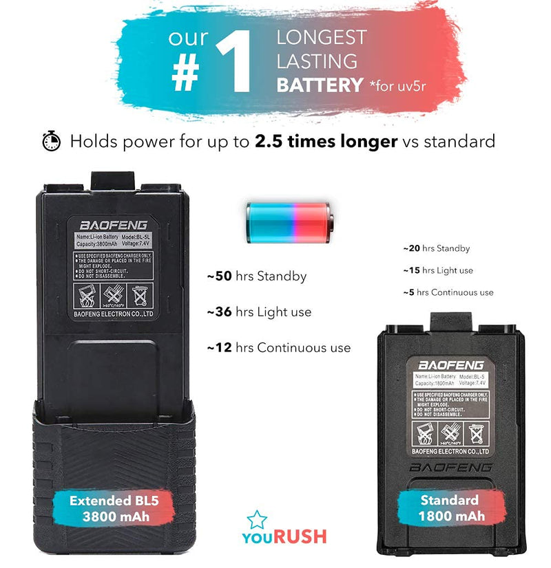 [Australia - AusPower] - youRUSH 2 Pack BAOFENG BL-5 Extended Battery 3800 mAh with USB Charging Cables - Compatible with UV5R, BF-F8HP, UV-5X3 Radio - BAOFENG Accessories Set of BAOFENG Replacement Battery BL5 & USB Charger 