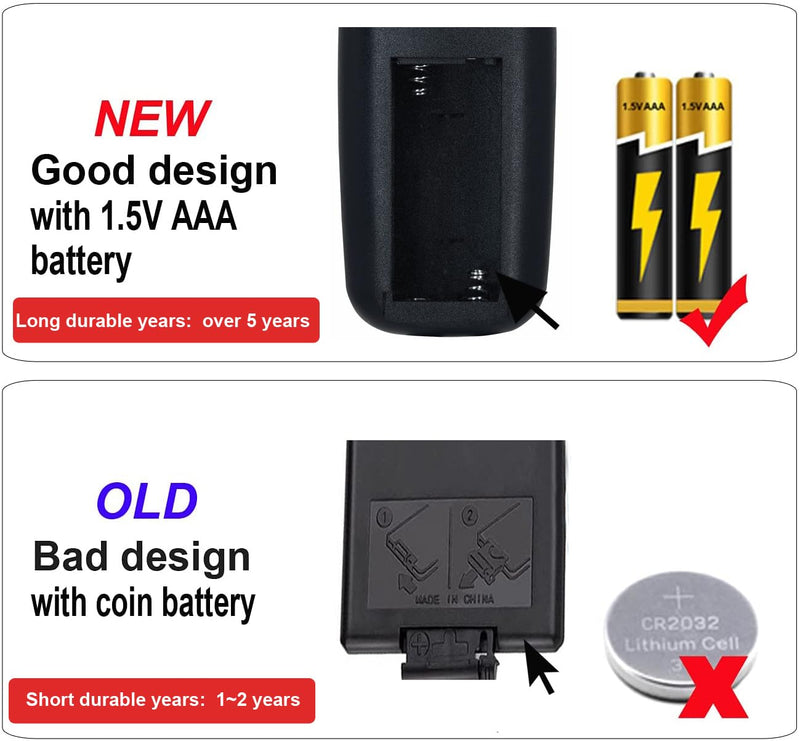 [Australia - AusPower] - Replacement Remote Control for Lasko 2033617A 2033617B 2033627 5790 5592 CT22410 CT22420 CT16670 CT22650 CT22722 CT22766 CT30754 CT30754C CT32950 CT32960 751320 5165 5160 Ceramic Tower Heater 