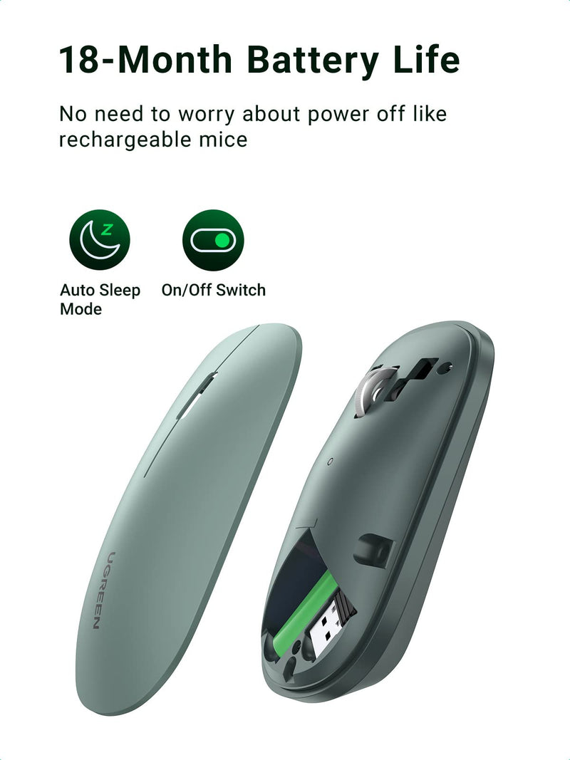 [Australia - AusPower] - UGREEN Wireless Mouse, 2.4G Slim Silent Computer Mouse with 4000 DPI, USB Cordless Mouse with 18-Month Battery Life, Small Flat Portable Optical Mice for Laptop, Computer, Chromebook, MacBook - Green 