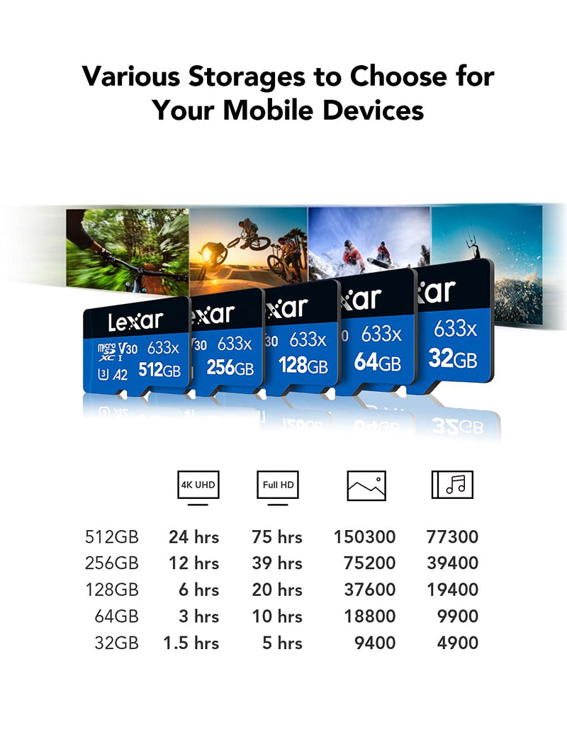 [Australia - AusPower] - Lexar High-Performance 633x 512GB microSDXC UHS-I Card w/ SD Adapter, Up To 100MB/s Read, for Smartphones, Tablets, and Action Cameras (LSDMI512BBNL633A) Single 