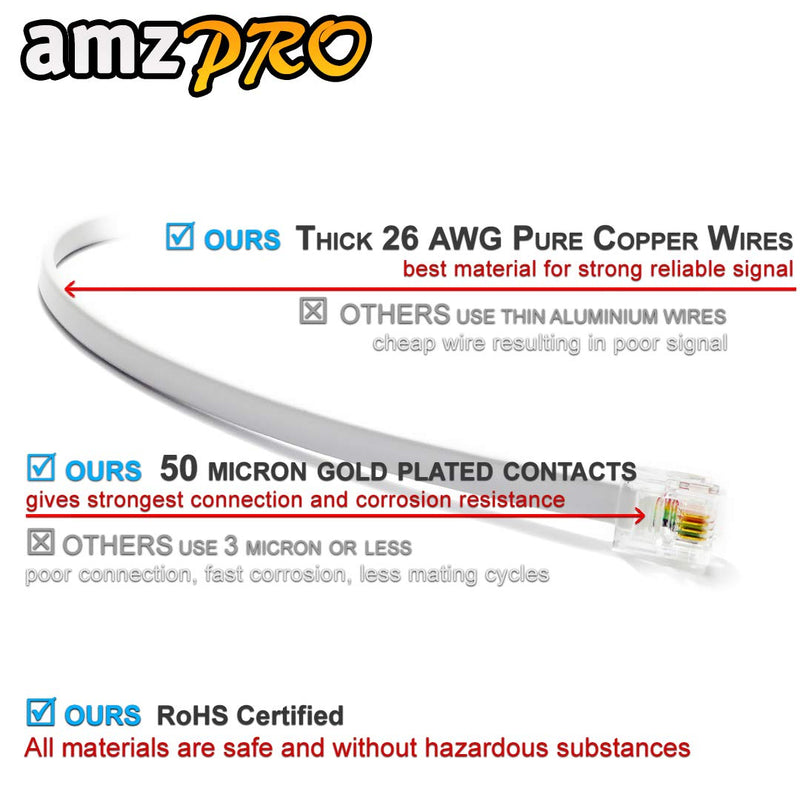 [Australia - AusPower] - (2 Pack) 5 Feet Black Telephone Cable RJ11 Male to Male 60 inch Phone Line Cord 