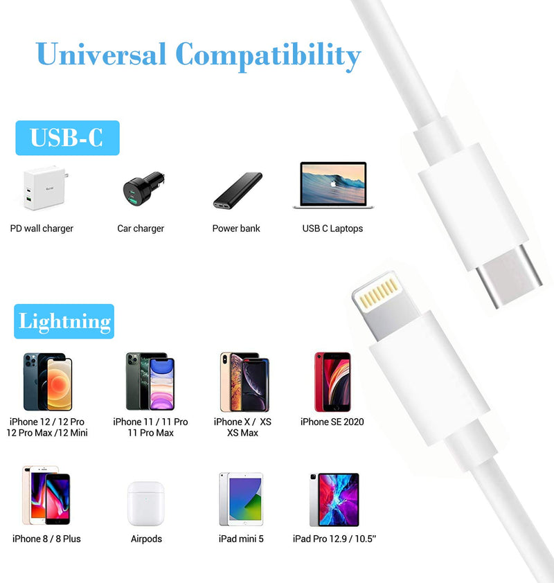 [Australia - AusPower] - iPhone Fast Charger Cable, [Apple MFi Certified] 2 Pack 6.6FT iPhone Fast Charger Cord Type C to Lightning Cable for iPhone 12/12 Pro/Max/11/11Pro/XS/Max/XR/X/8/8Plus iPad/iPad 