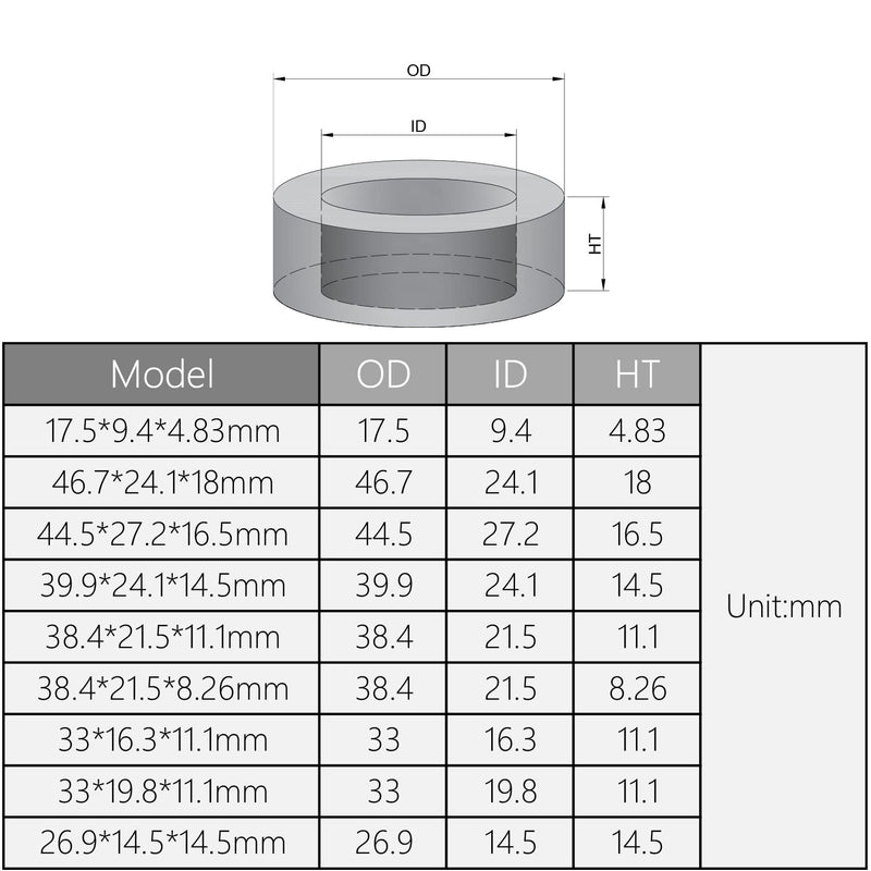 [Australia - AusPower] - Fielect 2 Pcs Toroid Core Ferrite Choke Iron Powder Inductor Ferrite Ring 24.1x39.9x14.5mm?Black 2Pcs 