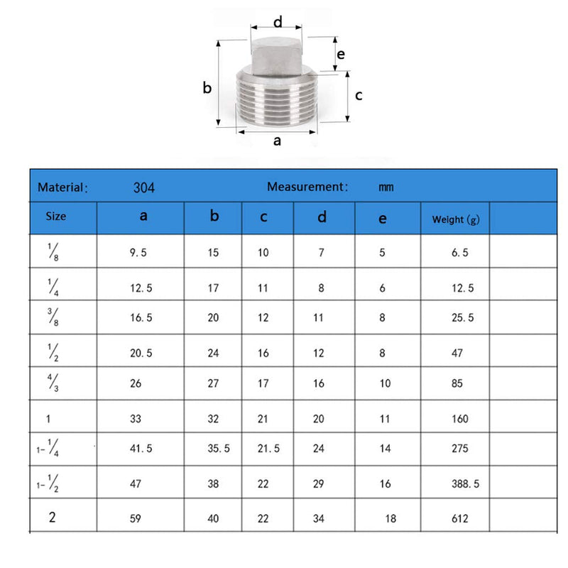 [Australia - AusPower] - Metalwork 304 Stainless Steel Pipe Fitting, Solid Square Head Plug, 3/4" NPT Male (Pack of 2) Pack of 2 