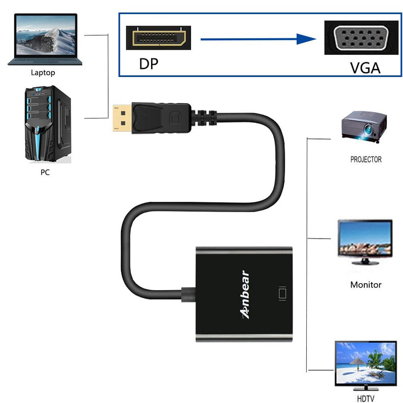 [Australia - AusPower] - Display Port to VGA Adapter,Anbear Gold Plated Display Port to VGA Adapter (Male to Female) Compatible with Computer,PC,Desktop, Laptop to Monitor, Projector, HDTV (5 Pack) 5PACK 