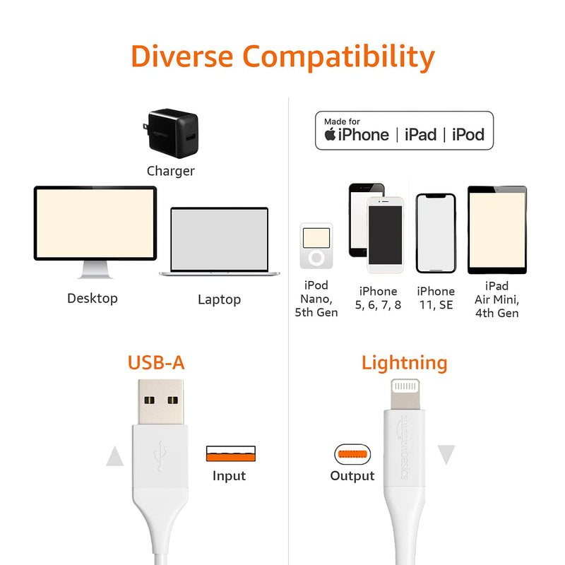 [Australia - AusPower] - Amazon Basics iPhone Charger Cable, ABS USB-A to Lightning, MFi Certified, for Apple iPhone, iPad, 10,000 Bend Lifespan - White, 1-Ft 1 Feet 1-Pack 
